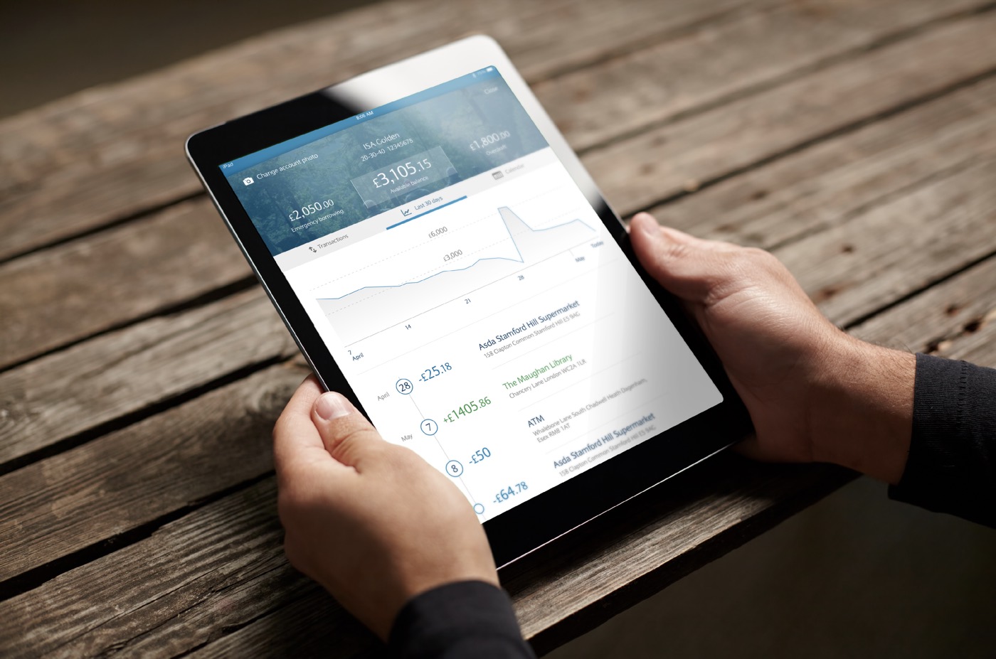 Mobile Banking 2020 concept on an iPad