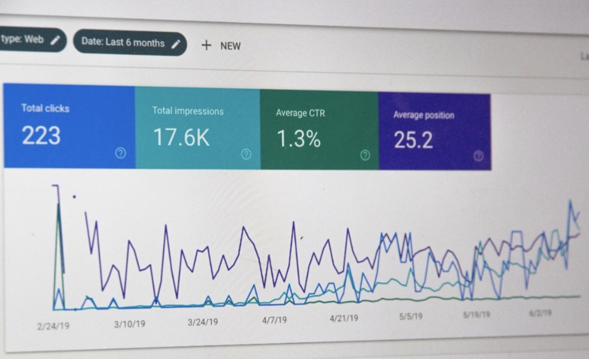 Analytics dashboard on a screen