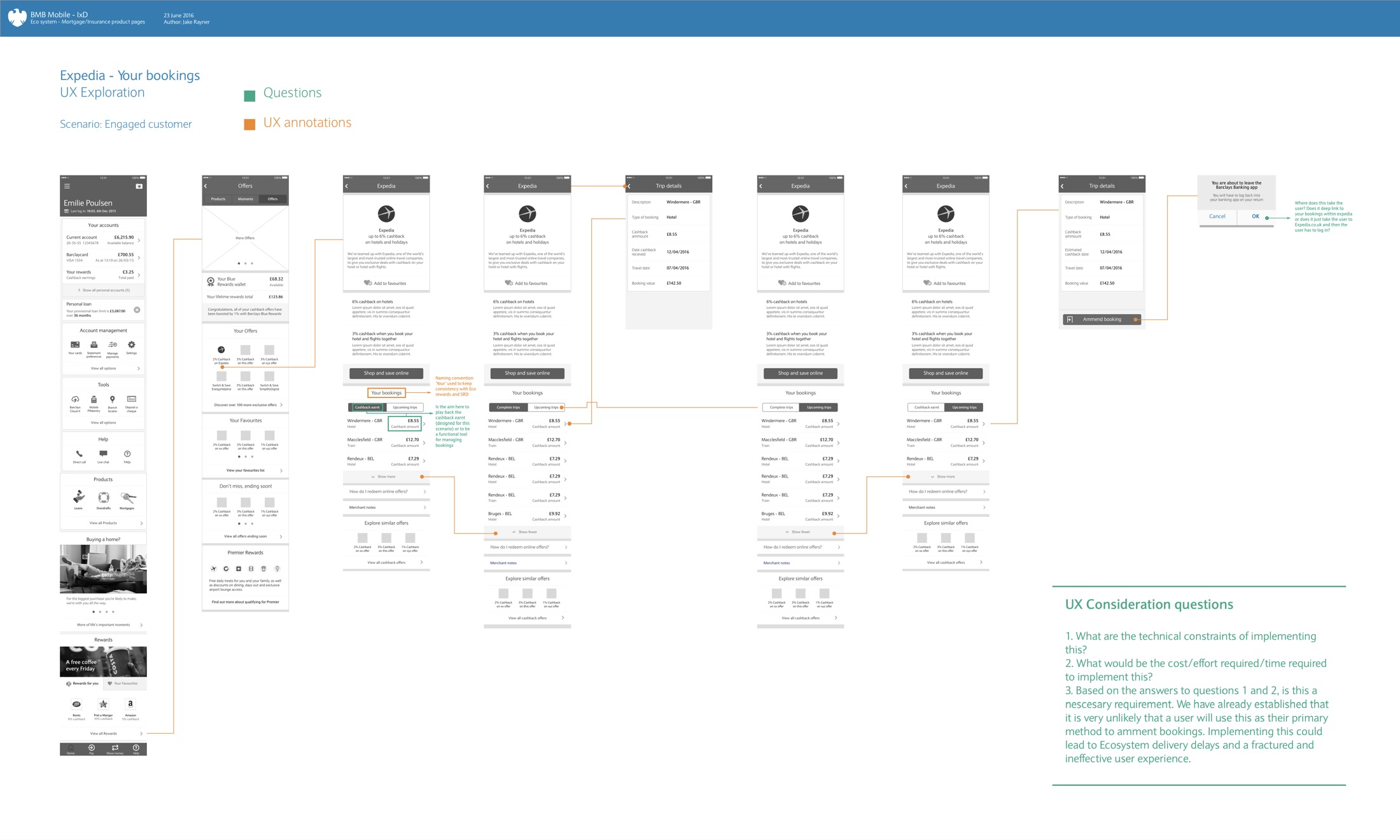 Manage Expedia bookings flow with UX annotations