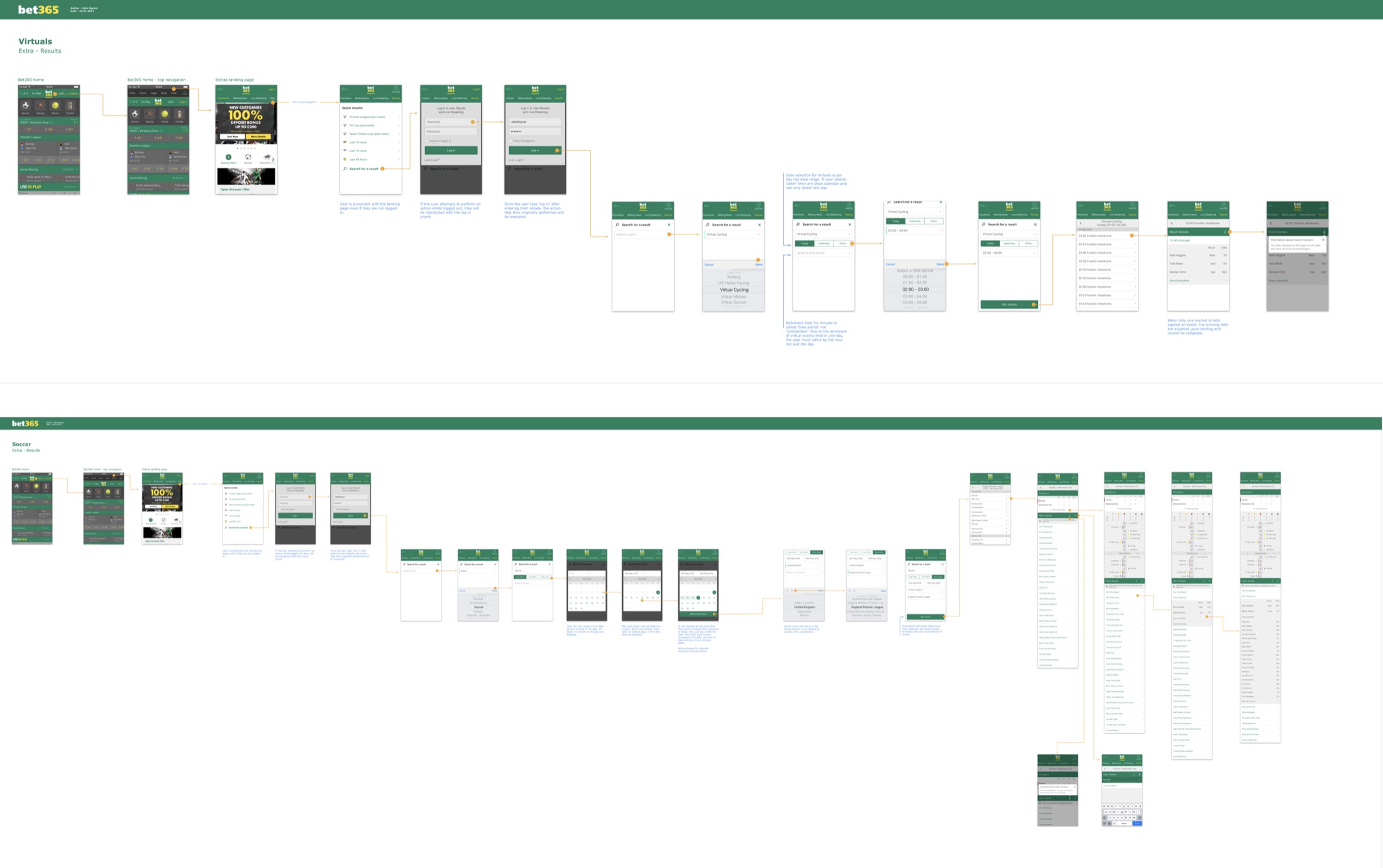 User flow for finding a virtual sports result