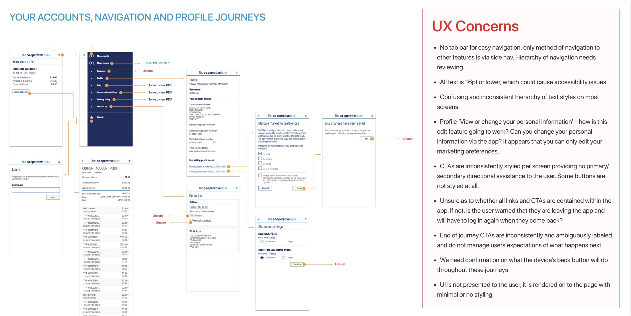 Journey map of the app's accounts, navigation and profile journeys, annotated with UX concerns
