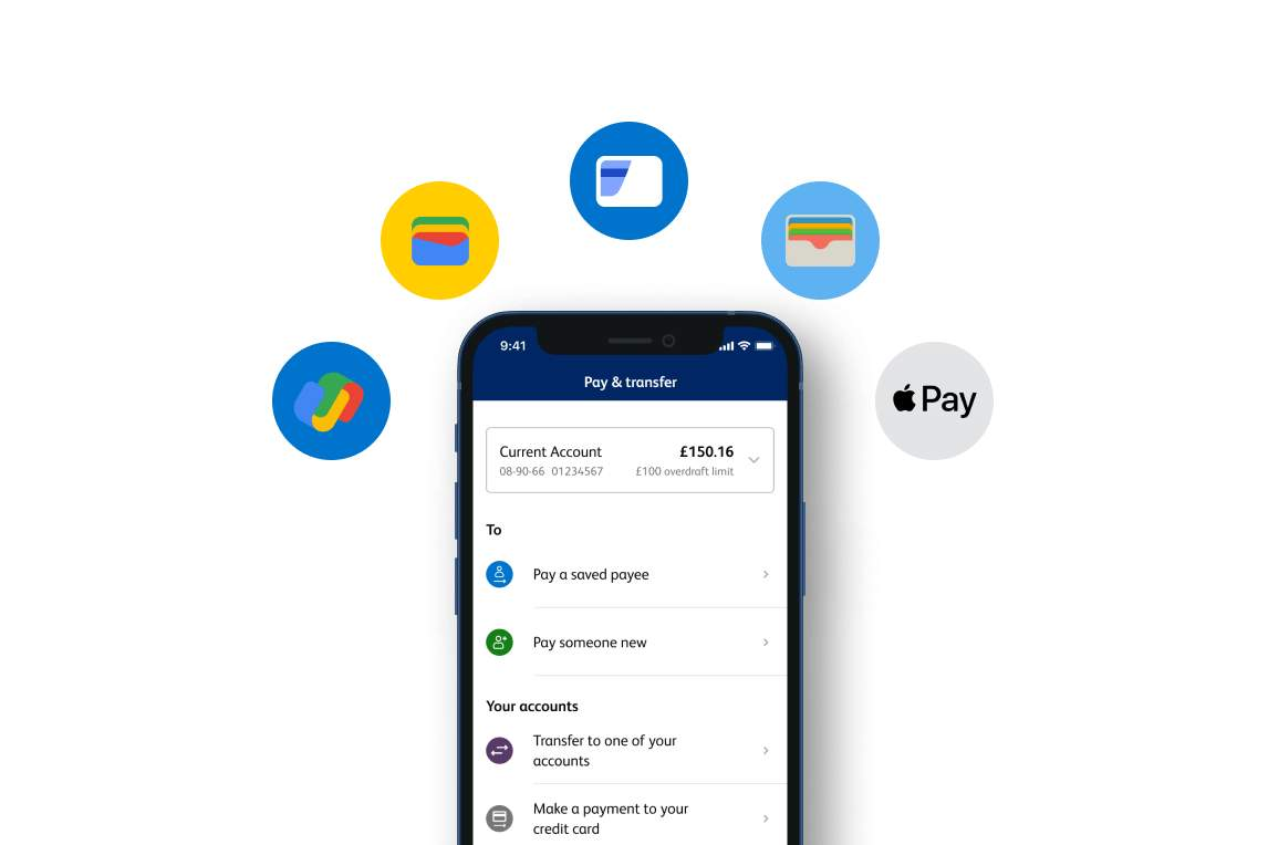 The Co-operative Bank app's Pay and transfer screen on a phone, surrounded by digital wallet icons including Google Pay, Google Wallet, Apple Wallet and Apple Pay