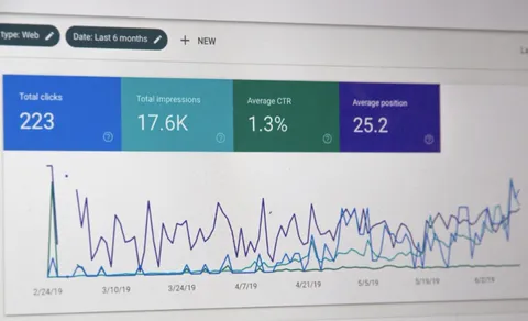Analytics dashboard on a screen
