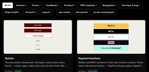 The design system's component library switched to PrettyLittleThing: filter chips grouping the components, a Button card with oxblood Buy it now and Add to bag buttons, and a Payment buttons card.